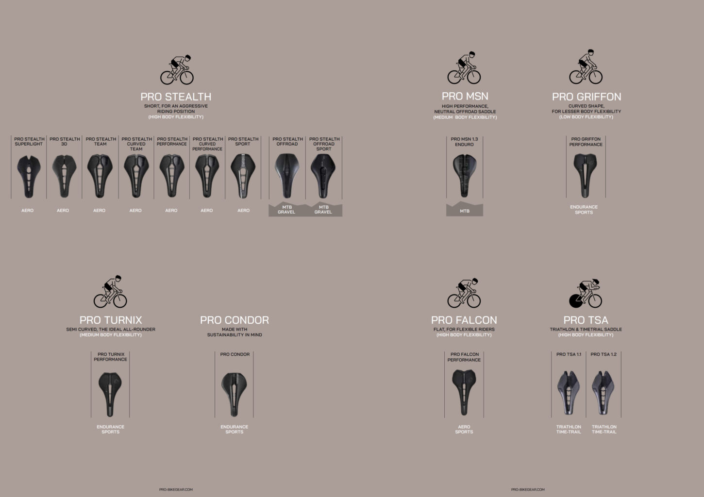 PRO 30日間返金保証プログラム 加盟店です。